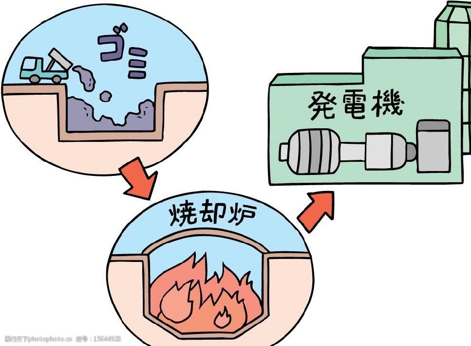火力发电插画图片